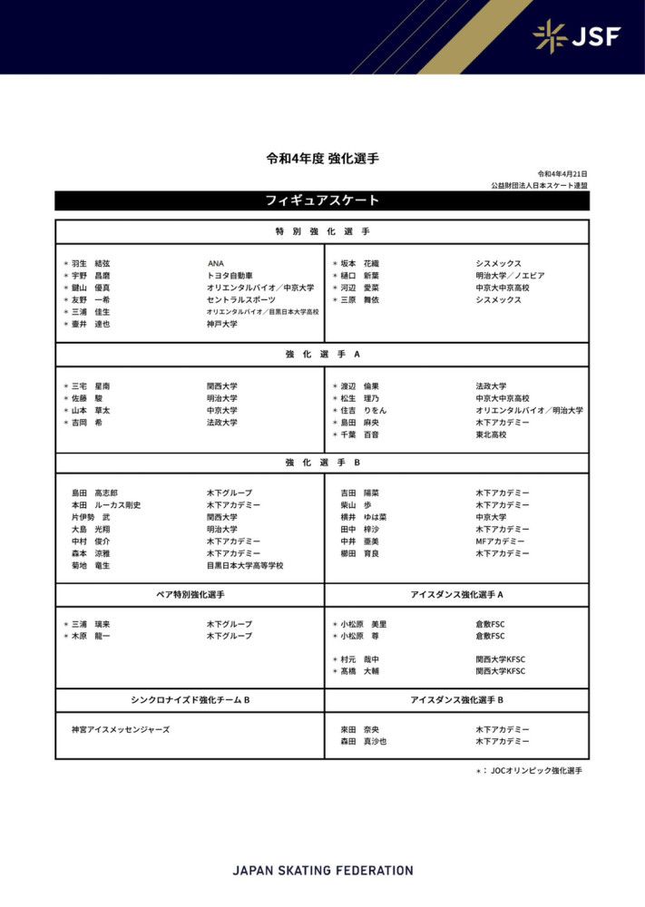 在本片筹拍之时，范·迪塞尔和巴里派珀只不过是两个初出茅庐的新演员而已，不想两人在近几年窜红速度如此之快，也令制片商看到更广阔的商业利润，因此影片的首映日一拖再拖。